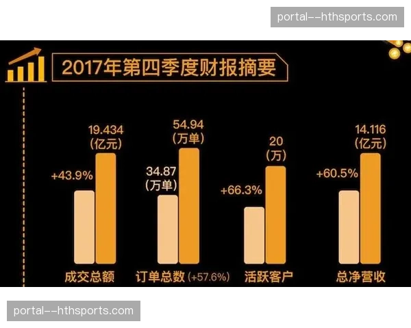德国足球协会报告：2026年业余足球俱乐部注册人数实现五年来首次增长